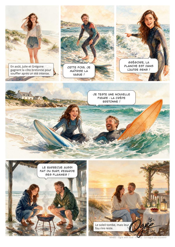 Planche de BD personnalisée : La vague du souvenir